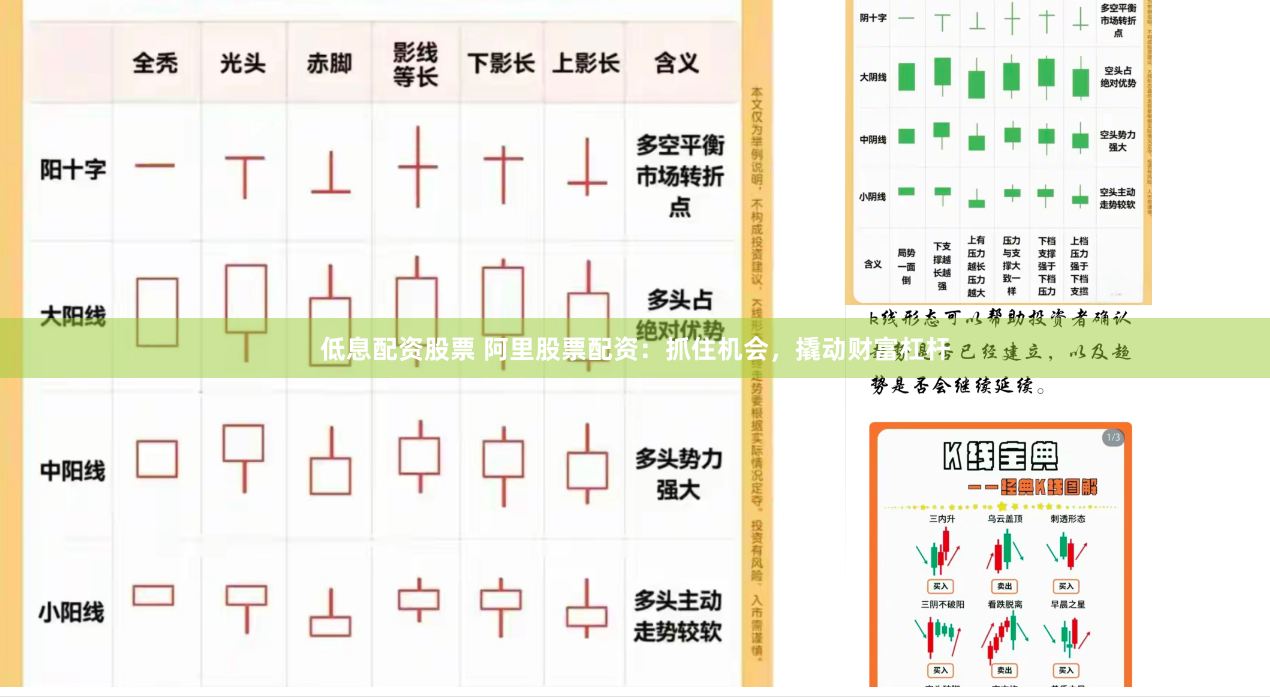 低息配资股票 阿里股票配资：抓住机会，撬动财富杠杆