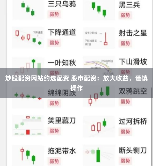 炒股配资网站约选配资 股市配资：放大收益，谨慎操作
