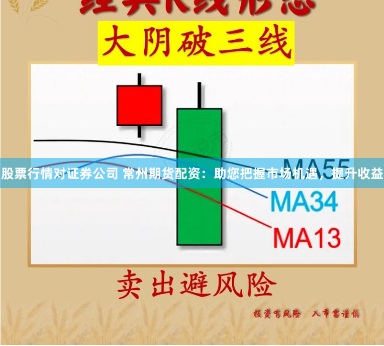 股票行情对证券公司 常州期货配资：助您把握市场机遇，提升收益