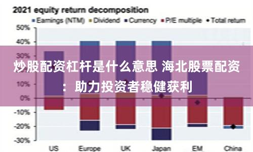 炒股配资杠杆是什么意思 海北股票配资：助力投资者稳健获利