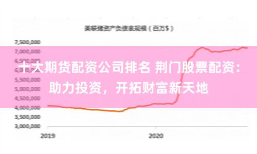 十大期货配资公司排名 荆门股票配资：助力投资，开拓财富新天地