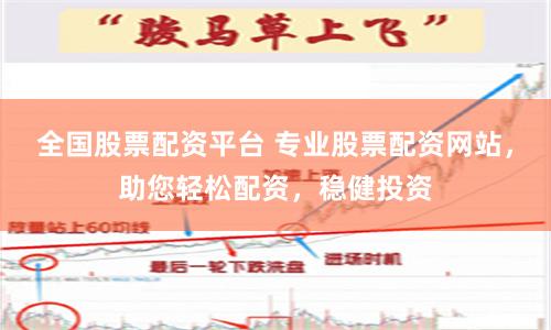 全国股票配资平台 专业股票配资网站，助您轻松配资，稳健投资