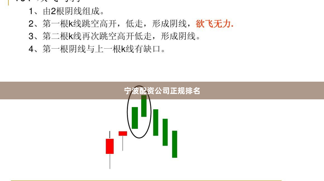 宁波配资公司正规排名
