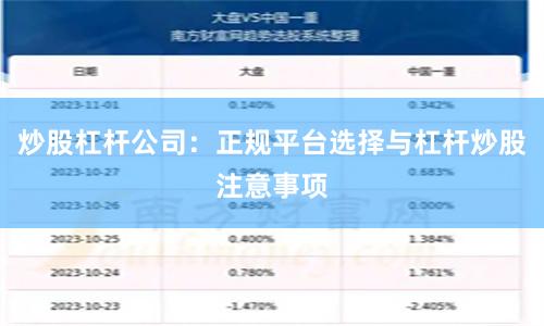 炒股杠杆公司：正规平台选择与杠杆炒股注意事项